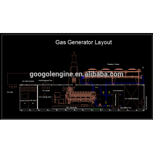 60Hz 1800RPM Silent Biogas Generator 160kW 200kVA CHP